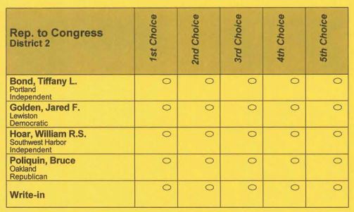 IRV Ballot for Maine 2nd Congressional District in 2018